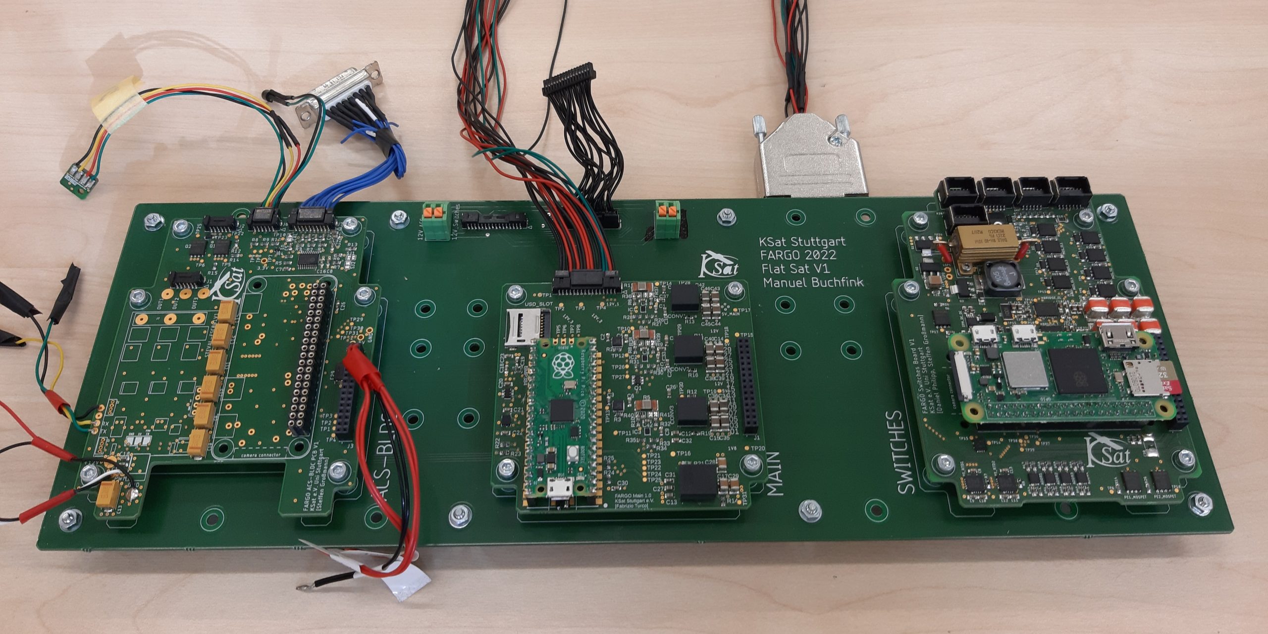 Das FARGO Mainboard