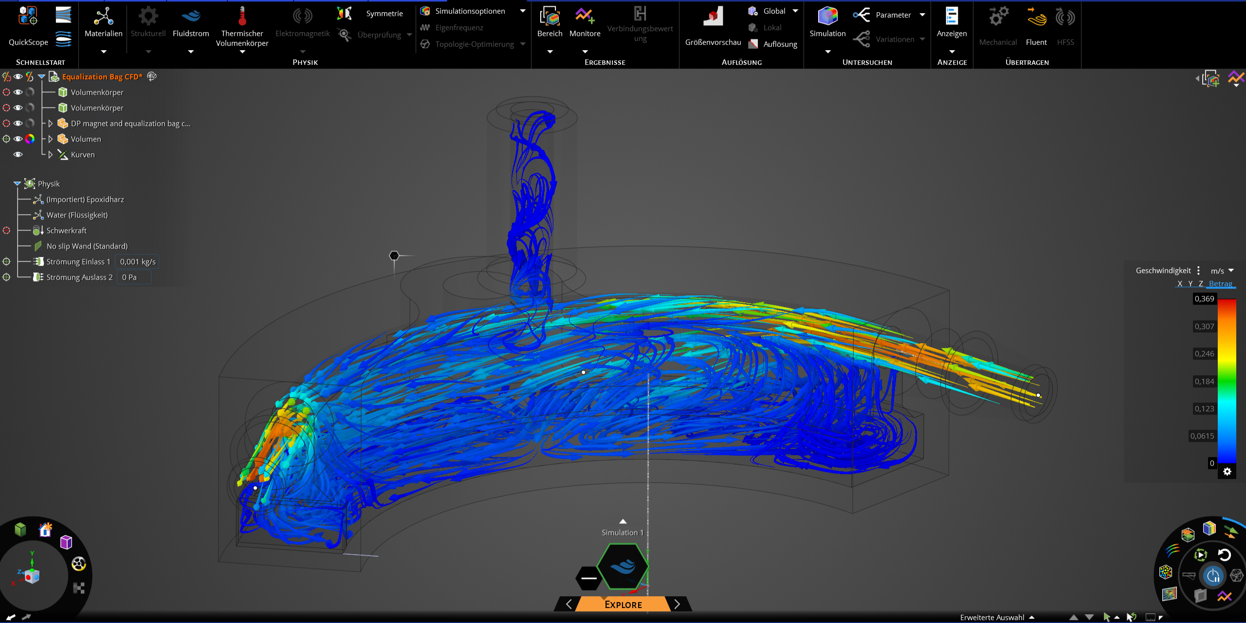 Simulation des Durchflusses eines Teils der Displacement Pump