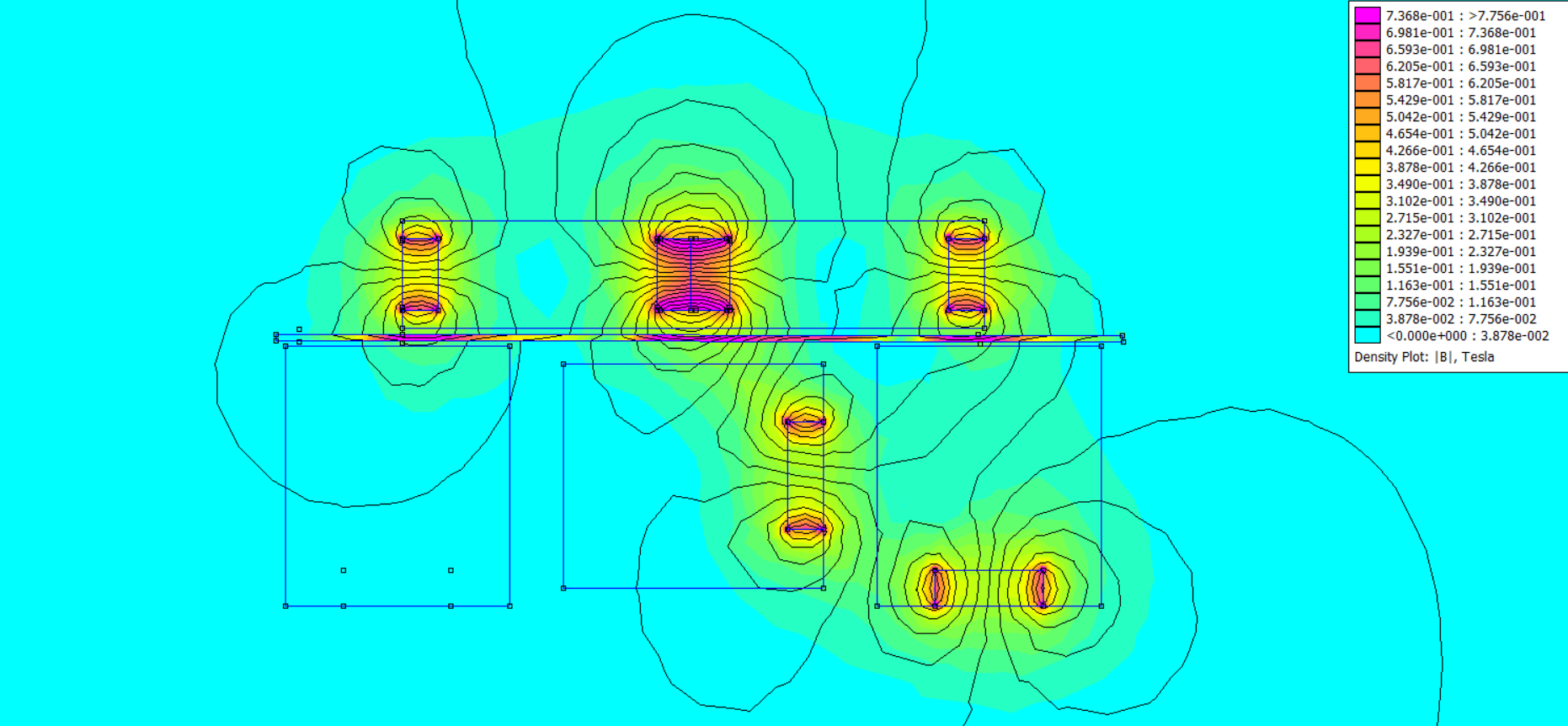 FEM Simulation des Experimentes
